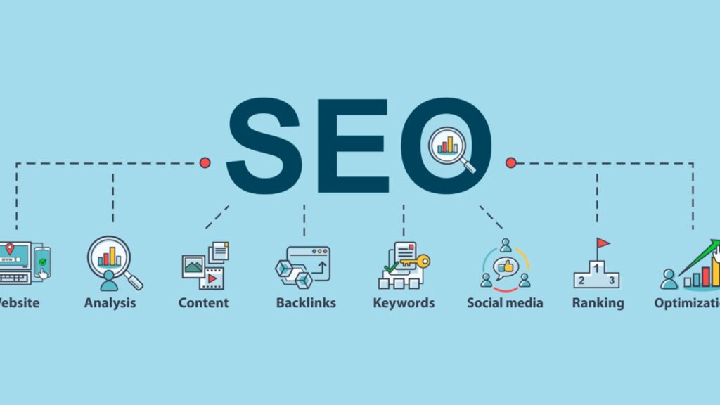 search engine optimization