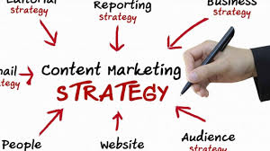 Content Marketing Strategy